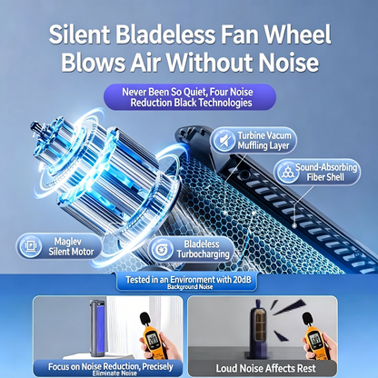 F04Refreshing Summer Desktop Small Fan, Ideal Office Companion, USB Charging Port, 3 Adjustable Speeds