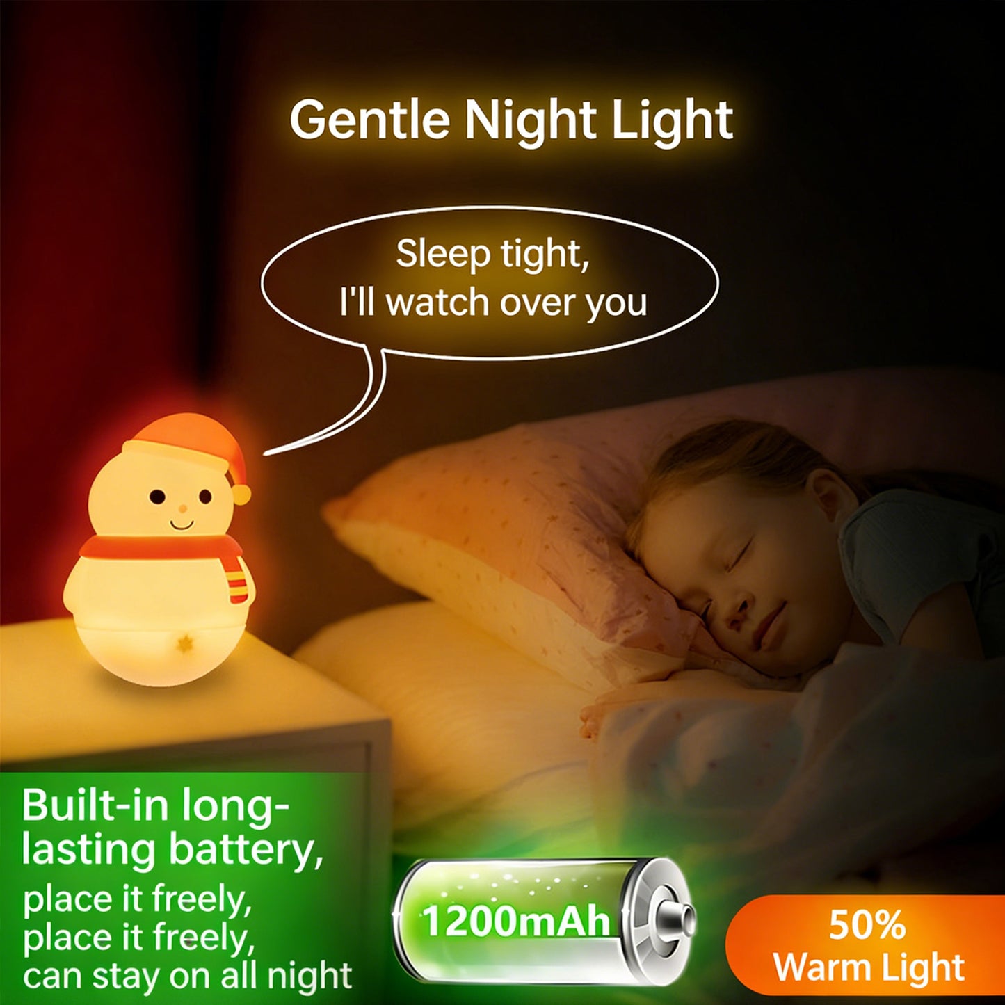 Colorful Life116Cross-Border Snowman Silicone Lamp Bedroom Atmosphere Bedside Lamp Birthday Gift Tumbler Night Light